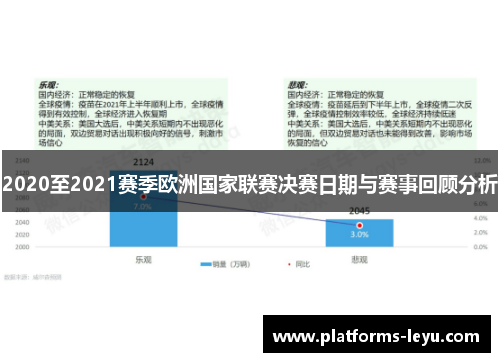 2020至2021赛季欧洲国家联赛决赛日期与赛事回顾分析