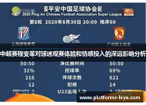 中超赛程变革对球迷观赛体验和情感投入的深远影响分析