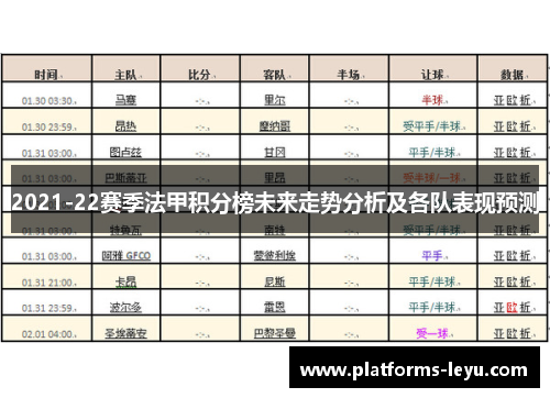 2021-22赛季法甲积分榜未来走势分析及各队表现预测