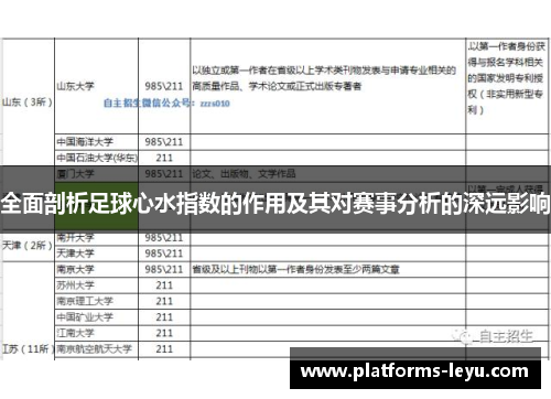 全面剖析足球心水指数的作用及其对赛事分析的深远影响