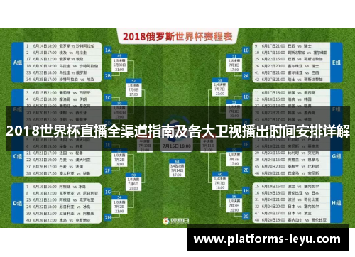 2018世界杯直播全渠道指南及各大卫视播出时间安排详解