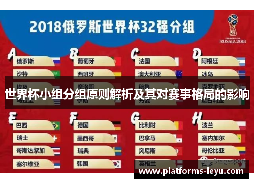 世界杯小组分组原则解析及其对赛事格局的影响
