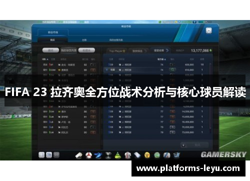 FIFA 23 拉齐奥全方位战术分析与核心球员解读