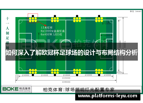 如何深入了解欧冠杯足球场的设计与布局结构分析