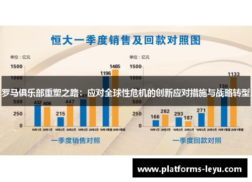 罗马俱乐部重塑之路：应对全球性危机的创新应对措施与战略转型
