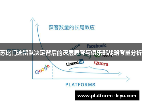 苏比门迪留队决定背后的深层思考与俱乐部战略考量分析