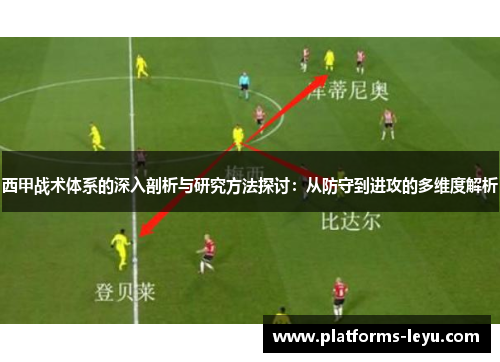 西甲战术体系的深入剖析与研究方法探讨：从防守到进攻的多维度解析