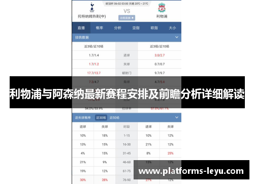 利物浦与阿森纳最新赛程安排及前瞻分析详细解读
