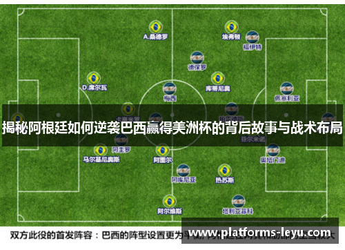 揭秘阿根廷如何逆袭巴西赢得美洲杯的背后故事与战术布局 揭秘阿根廷如何逆袭巴西赢得美洲杯的背后故事与战术布局