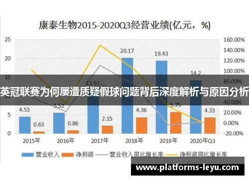 英冠联赛为何屡遭质疑假球问题背后深度解析与原因分析