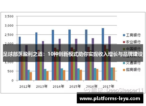 足球部落盈利之道：10种创新模式助你实现收入增长与品牌建设