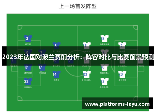 2023年法国对波兰赛前分析:阵容对比与比赛前景预测 2023年法国对波兰赛前分析:阵容对比与比赛前景预测