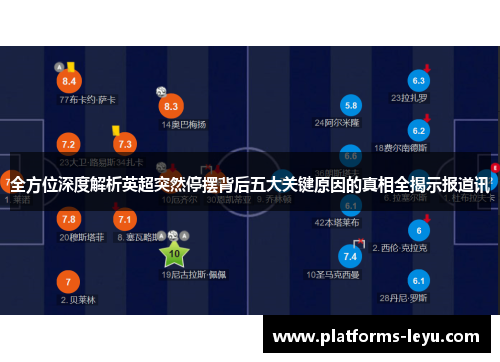 全方位深度解析英超突然停摆背后五大关键原因的真相全揭示报道讯 全方位深度解析英超突然停摆背后五大关键原因的真相全揭示报道讯