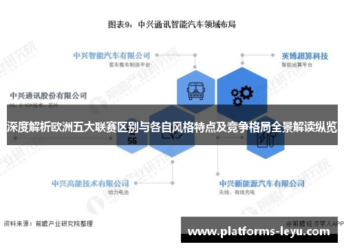 深度解析欧洲五大联赛区别与各自风格特点及竞争格局全景解读纵览 深度解析欧洲五大联赛区别与各自风格特点及竞争格局全景解读纵览