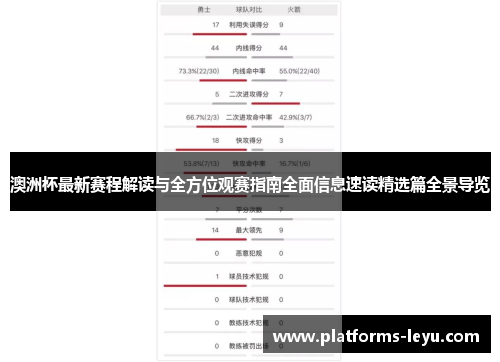 澳洲杯最新赛程解读与全方位观赛指南全面信息速读精选篇全景导览