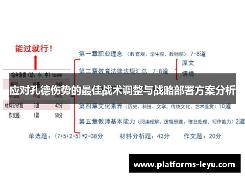 应对孔德伤势的最佳战术调整与战略部署方案分析 应对孔德伤势的最佳战术调整与战略部署方案分析