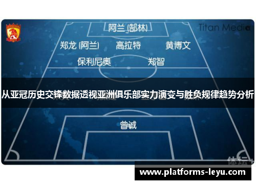 从亚冠历史交锋数据透视亚洲俱乐部实力演变与胜负规律趋势分析 从亚冠历史交锋数据透视亚洲俱乐部实力演变与胜负规律趋势分析