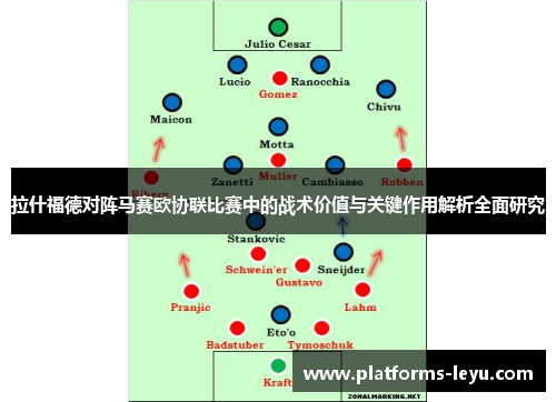 拉什福德对阵马赛欧协联比赛中的战术价值与关键作用解析全面研究
