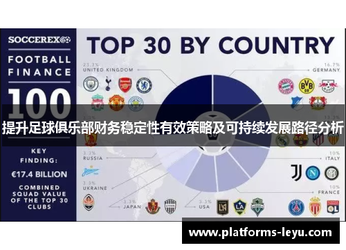 提升足球俱乐部财务稳定性有效策略及可持续发展路径分析