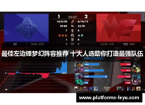 最佳左边锋梦幻阵容推荐 十大人选助你打造最强队伍