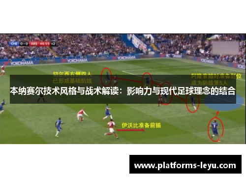 本纳赛尔技术风格与战术解读:影响力与现代足球理念的结合 本纳赛尔技术风格与战术解读:影响力与现代足球理念的结合