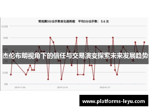 杰伦布朗视角下的信任与交易演变探索未来发展趋势 杰伦布朗视角下的信任与交易演变探索未来发展趋势