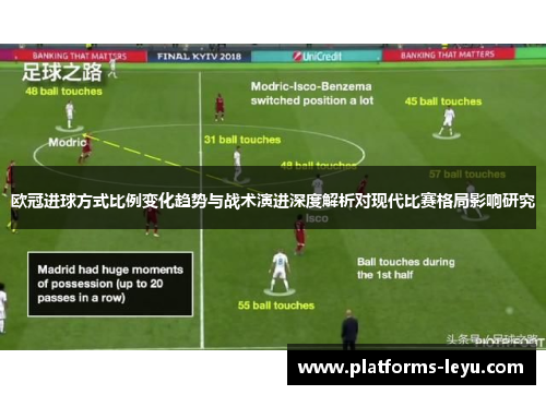 欧冠进球方式比例变化趋势与战术演进深度解析对现代比赛格局影响研究 欧冠进球方式比例变化趋势与战术演进深度解析对现代比赛格局影响研究