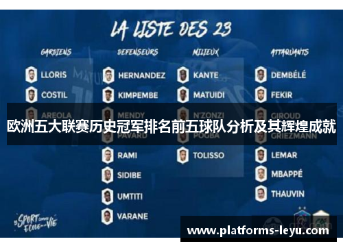 欧洲五大联赛历史冠军排名前五球队分析及其辉煌成就