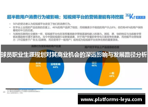 球员职业生涯规划对其商业机会的深远影响与发展路径分析 球员职业生涯规划对其商业机会的深远影响与发展路径分析